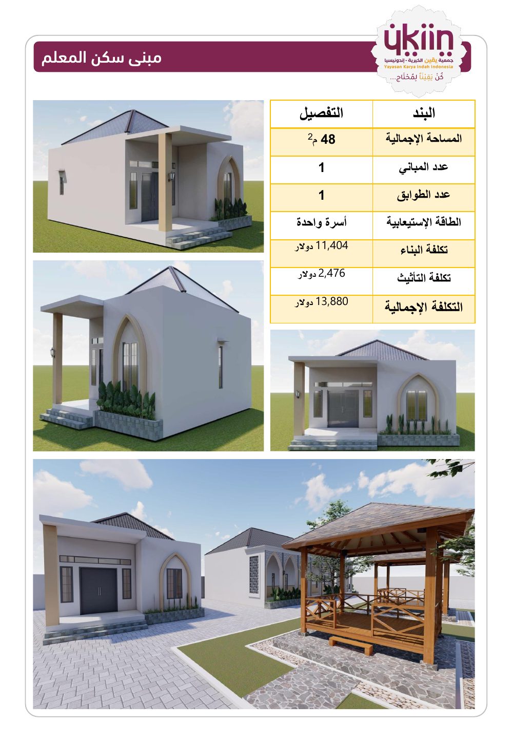 بطاقة المشروع — صفحة 19