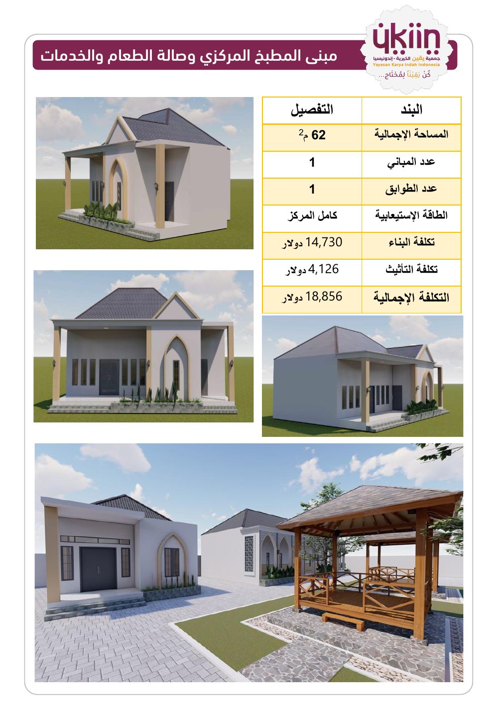 بطاقة المشروع — صفحة 21